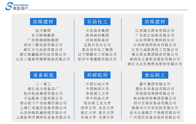 联测自动化典型客户.jpg